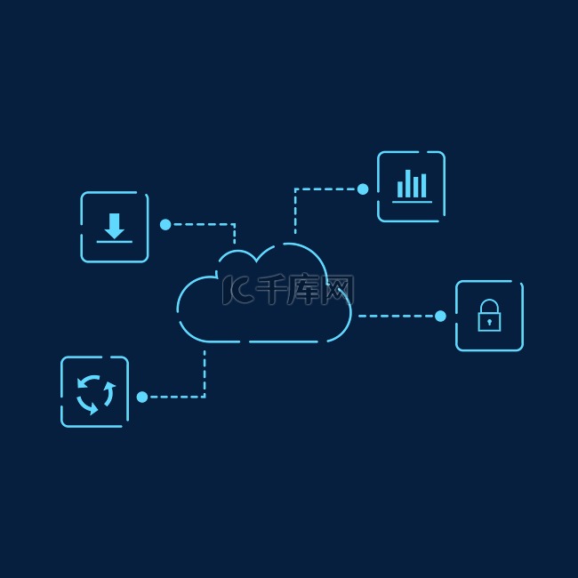 科技矢量链接云服务