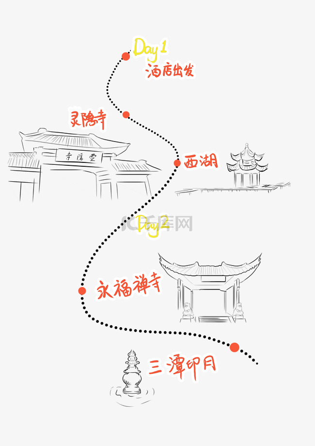 杭州旅行路线旅游地标