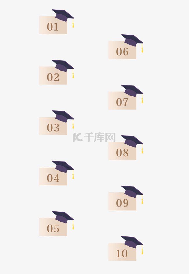 开学季毕业季学士帽数字序号