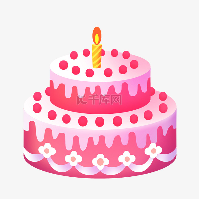 庆祝生日蛋糕