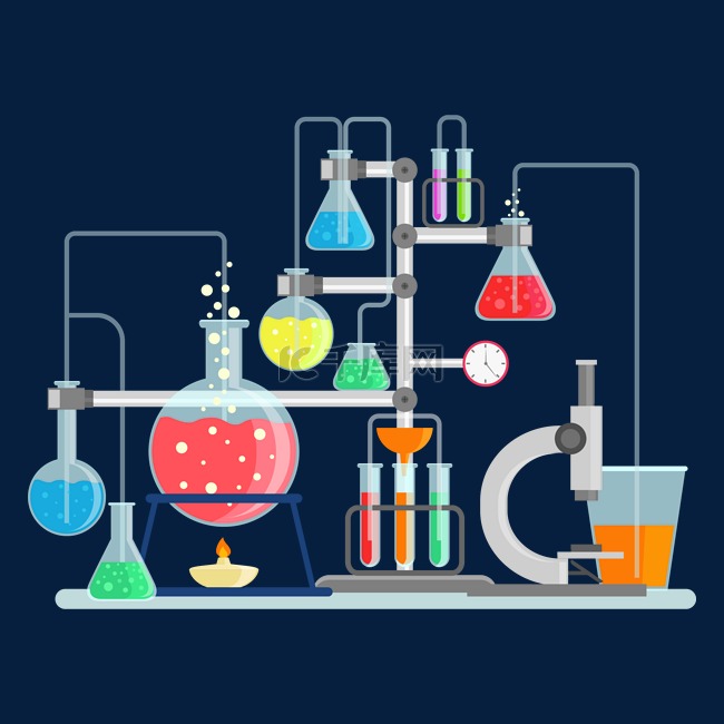 化学实验研究分析