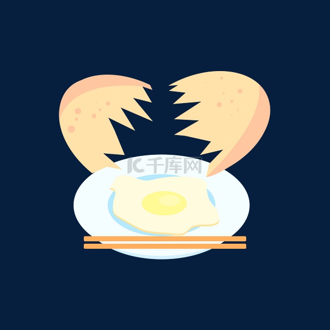 扁平化煎鸡蛋