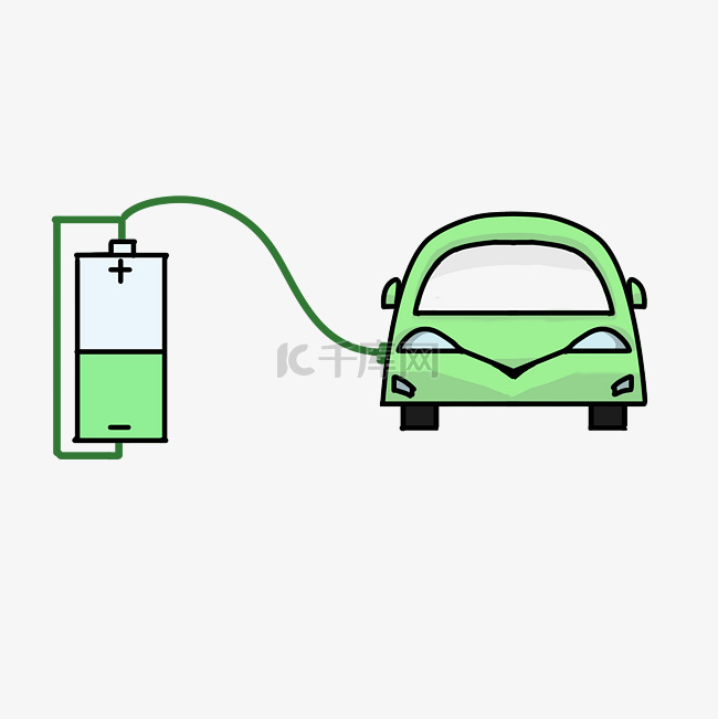 绿色环保新能源车