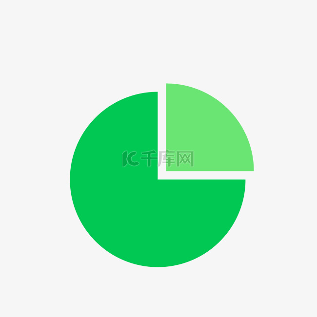 绿色饼型数据分析图标