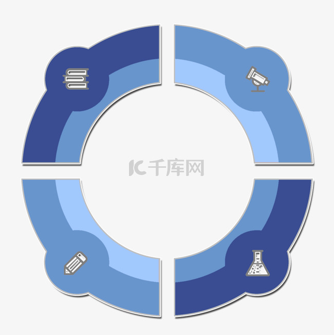 圆环PPT图表