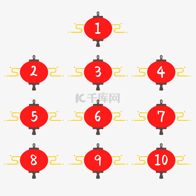 春节灯笼数字分隔符