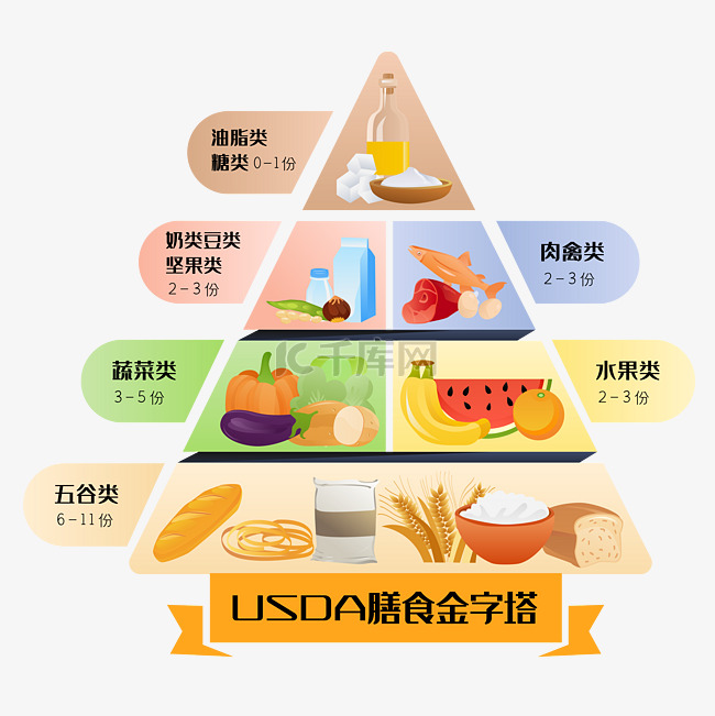 手抄报