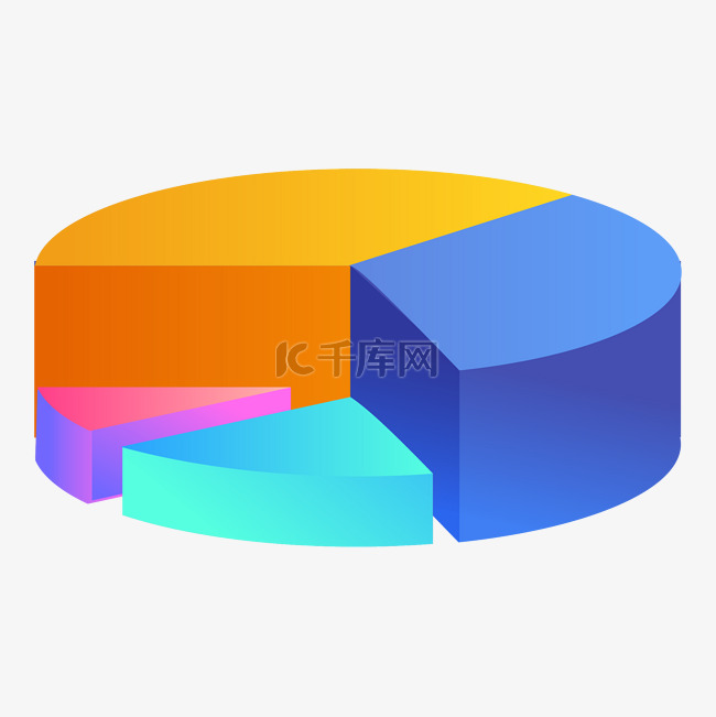 科技渐变立体PPT饼状图数据