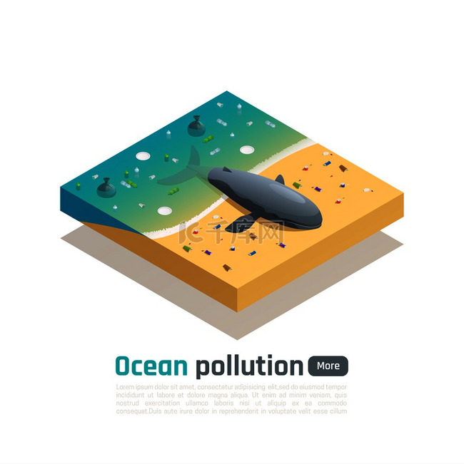 海洋污染等距构图带可编辑文本矢