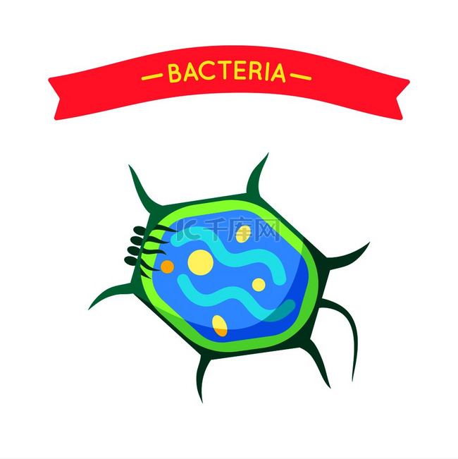 生物学或细菌学材料的细菌贴花。