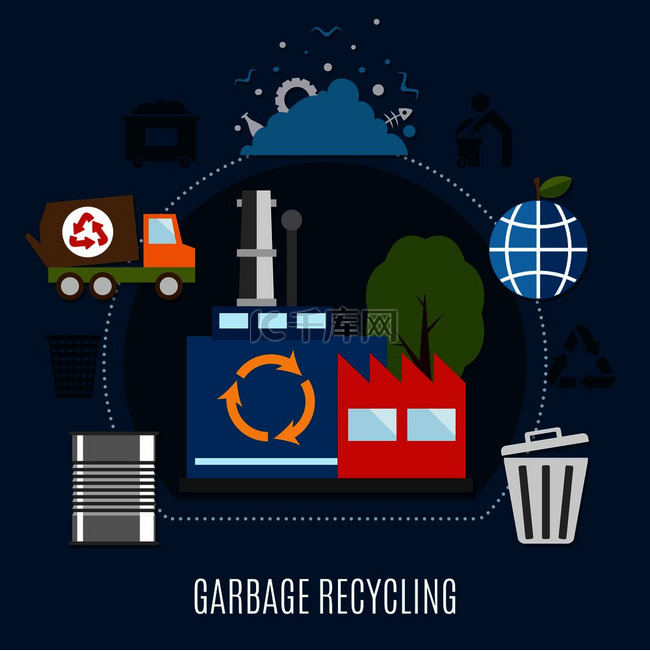 垃圾回收厂组合物与废物存放金属