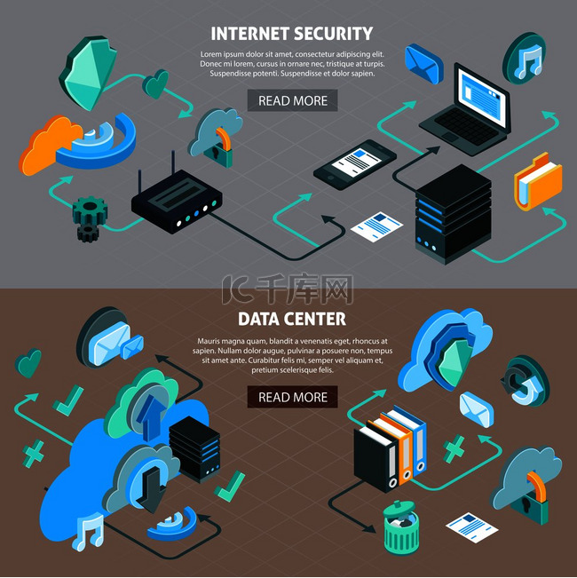 云服务技术数据中心和互联网安全