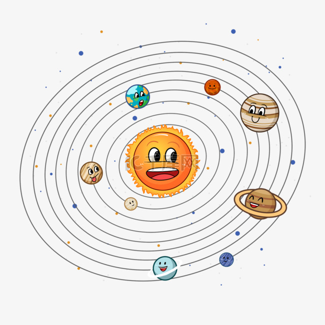 太阳系可爱八大行星