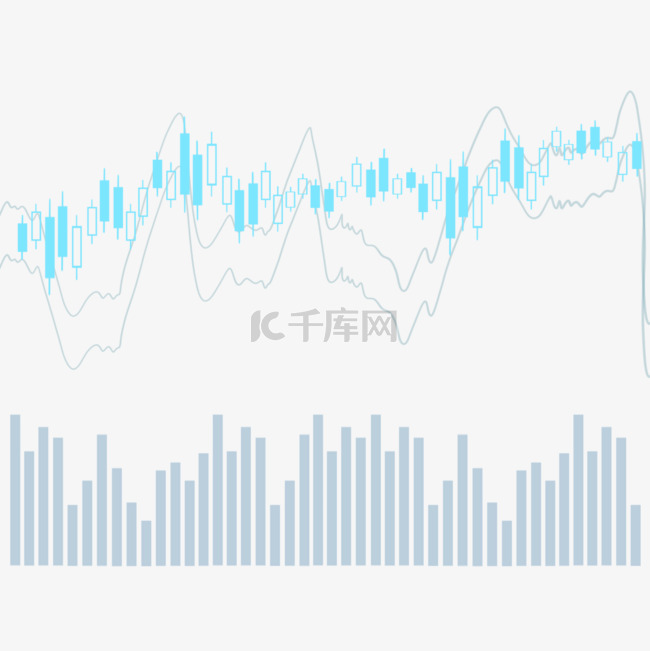 股票k线图上升趋势商业市场蓝色