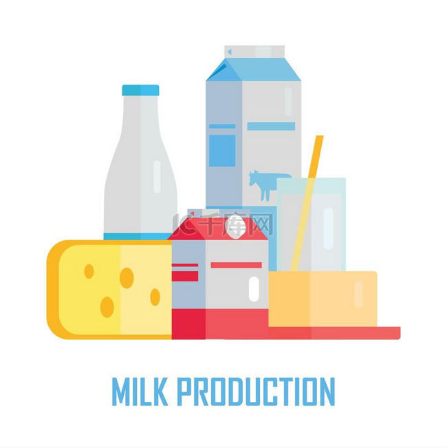 牛奶生产概念向量平面设计一套传