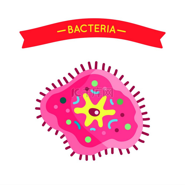 细菌病毒有害细胞海报顶部有缎带