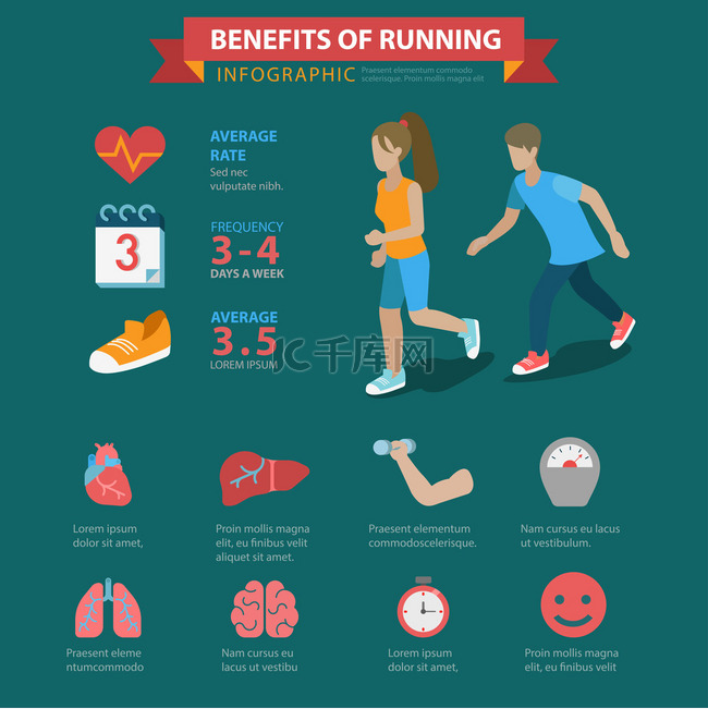 Running benefits  infographics concept