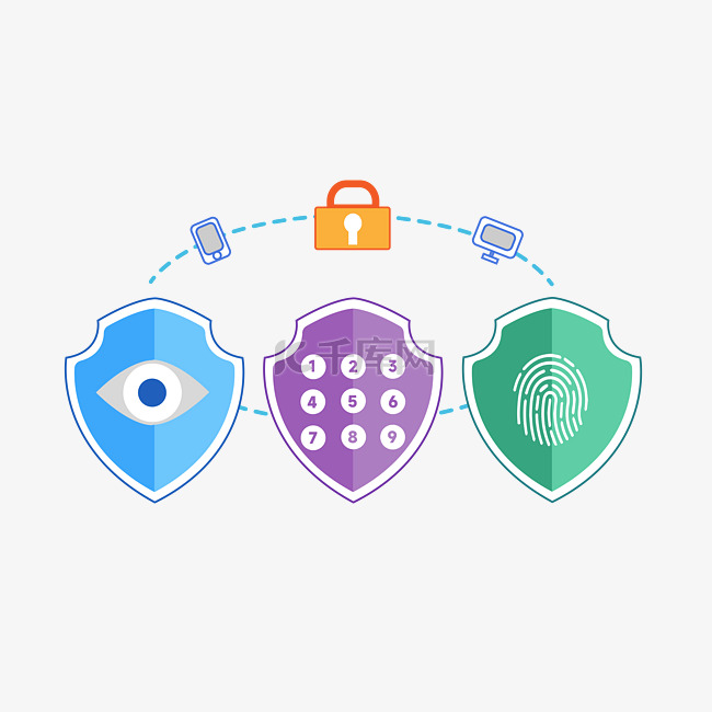 数据信息安全保护保密上锁