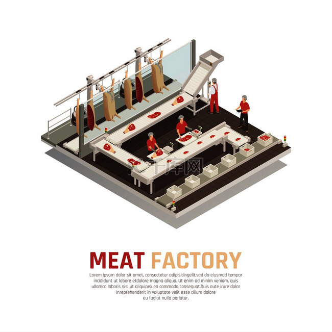 肉类工厂等距构图加工线从胴体切