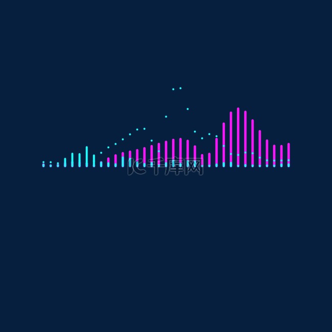 紫色赛博朋克霓虹音量波浪数据分