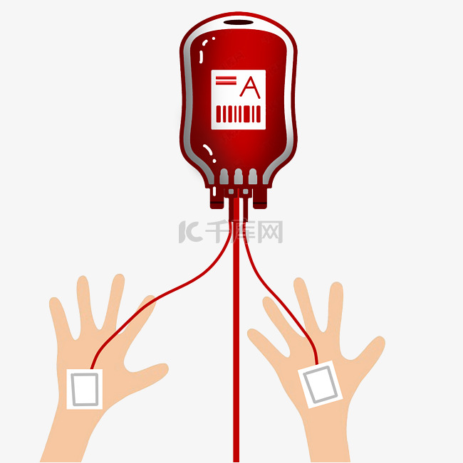 献血血袋输血