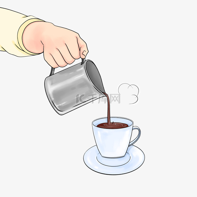 制作咖啡倒咖啡饮品手势