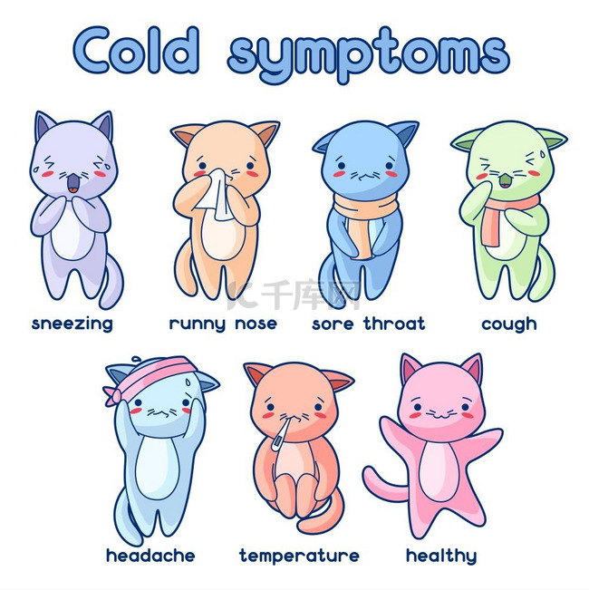 感冒症状。