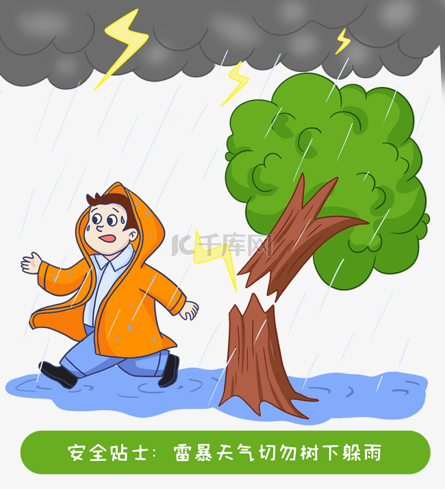 抗洪暴雨户外郊外洪灾注意事项