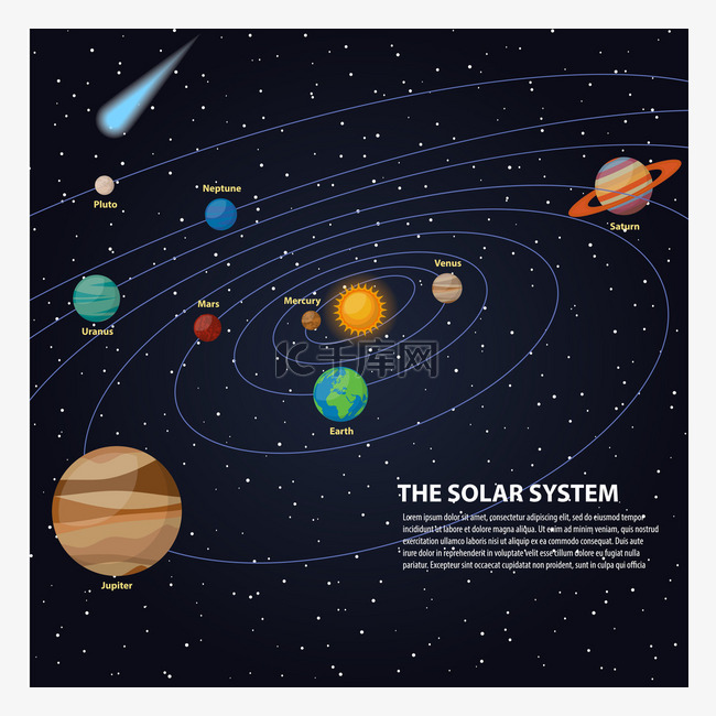 太阳系行星在其轨道-水星和金星