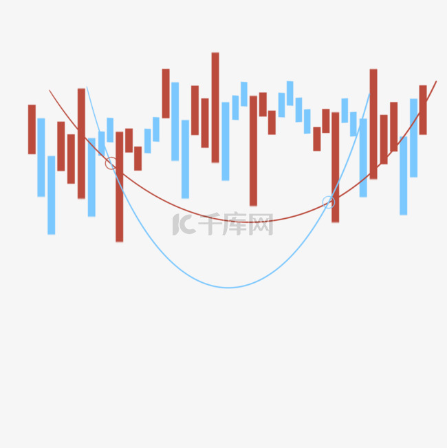 股票k线图上升趋势商业市场蓝色
