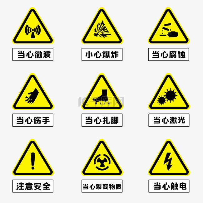 实验室危险警戒安全标志套图