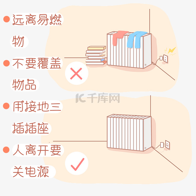 冬季保暖正确取暖