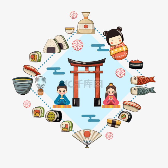 日本美食寿司神社图标边框
