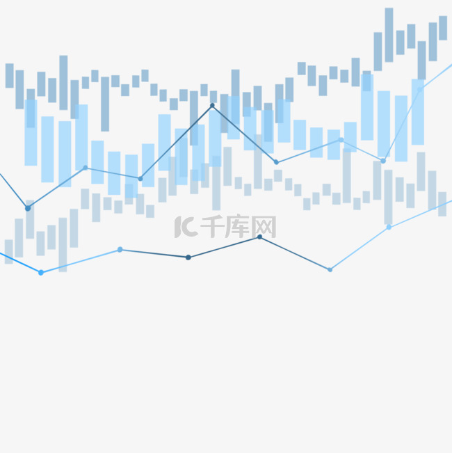 股票k线图上升趋势市场投资蓝色
