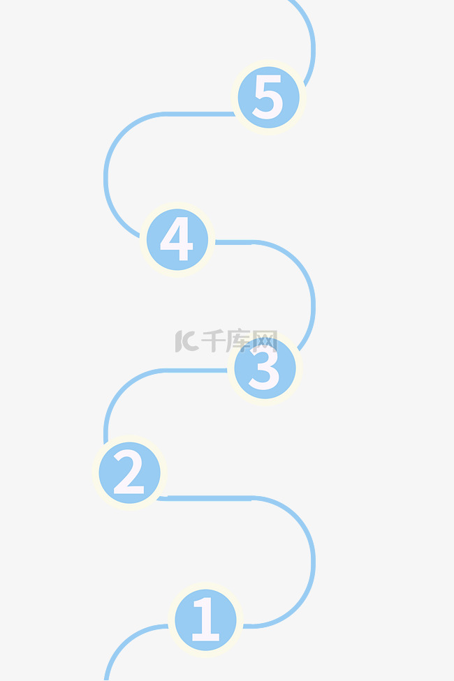 闯关道路地图