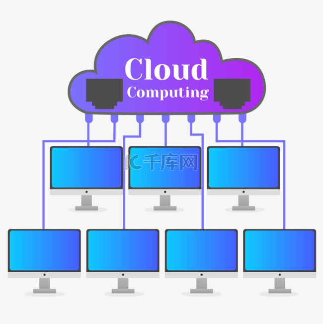 联动的电脑互联网云计算概念插图