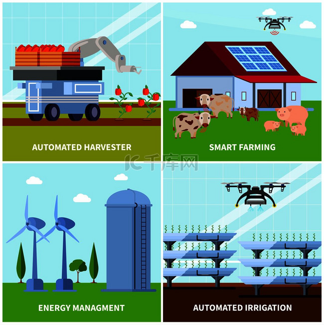 智能农业与无人收割机、自动灌溉