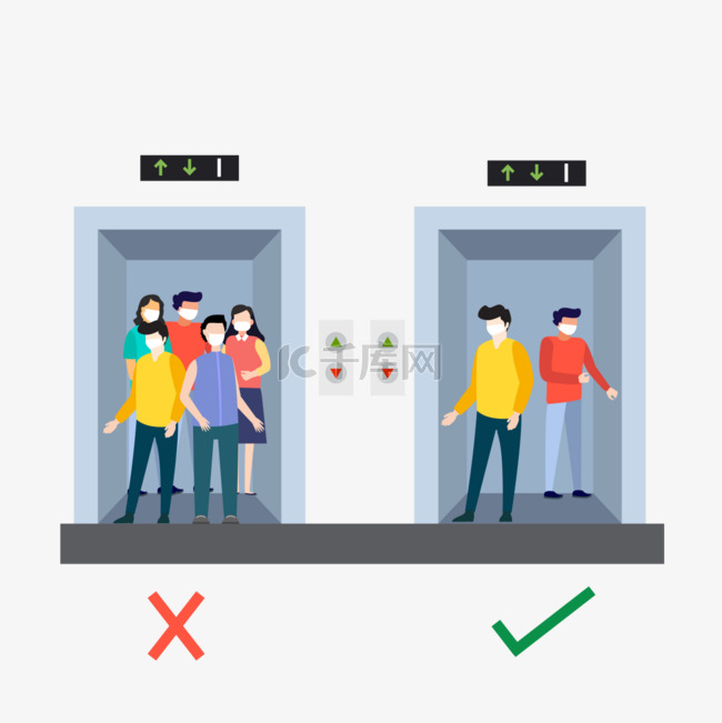 人们电梯保持社会距离卡通