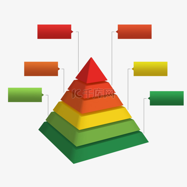3d彩色营销金字塔