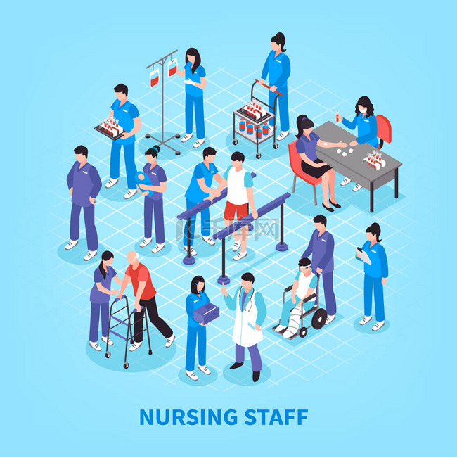 医院护士流程图等距海报 