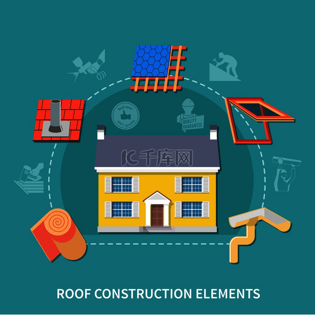 屋顶建筑元素标题和不同类型的建