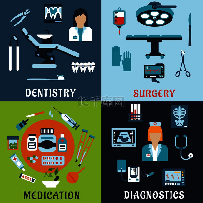 牙科、外科、诊断医学和药理学平