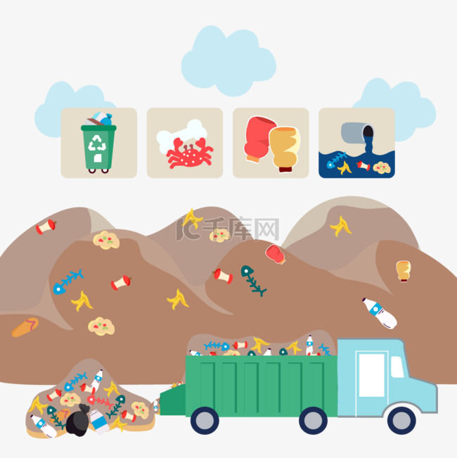 垃圾掩埋场垃圾分类和环境保护