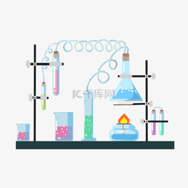 化学实验流程教学精美