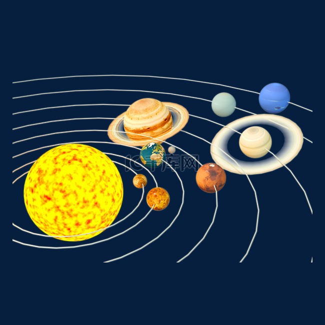 太阳系统八大行星地理航天宇宙