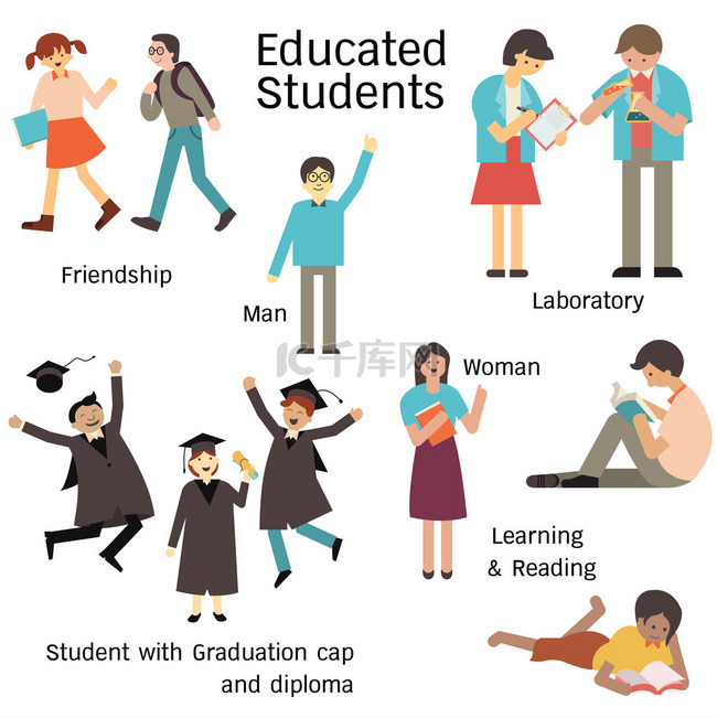 Educated student set