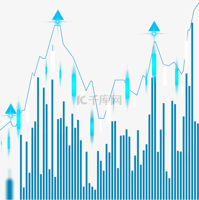 股票市场走势图商业价格分析