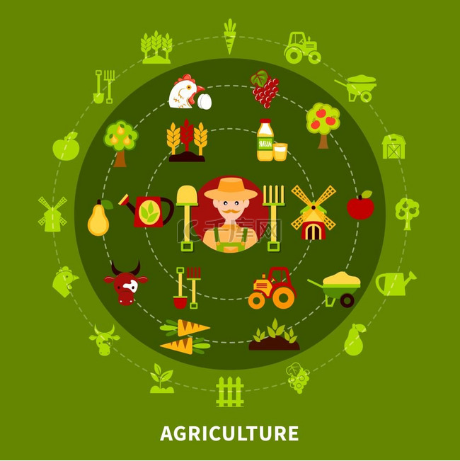 农民农业轮次构成农业背景由植物
