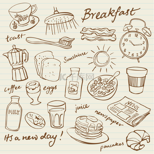 早餐食品复古风涂鸦