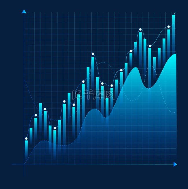 科技金融数据分析高科技